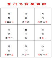 奇門遁甲直行4步通奇門：奇門飛宮心法
