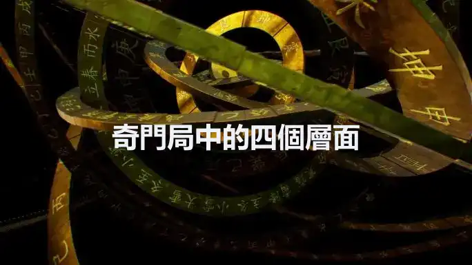 奇門局中的四個層面