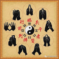 奇門遁甲——九字真言詳解