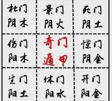 奇門遁甲知識 | 用神所臨之八門它們的落宮狀況表述！