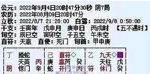奇門遁甲預測， 問問今年事業方面的進展情況和收yi如何
