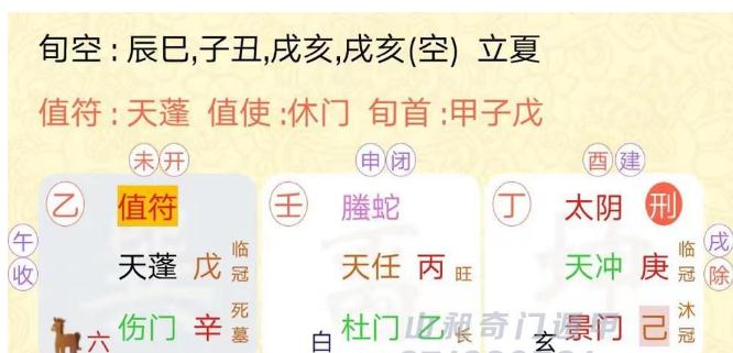 奇門遁甲預測，跟男友鬧僵分手， 不知道現在應不應該和他複合？不知道怎么去抉擇？