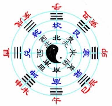 民間奇門高人秘授抄本,奇門遁甲鳴法序(一)
