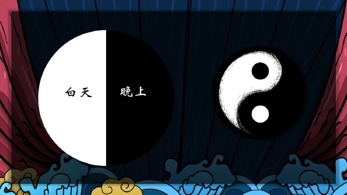 河冰奇門遁甲講座第十課,奇門遁甲九宮格原型詳解三,如果你是伏羲,你該怎么畫先天八卦?