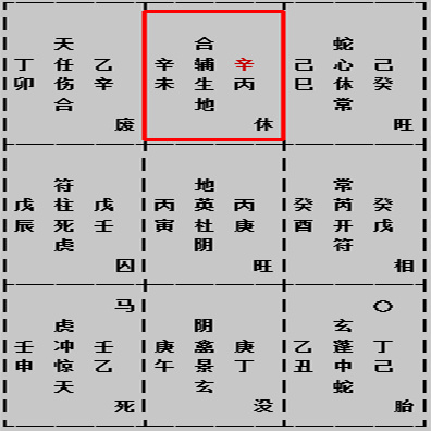奇門遁甲奇門飛宮例項：斷婚能成否及應期