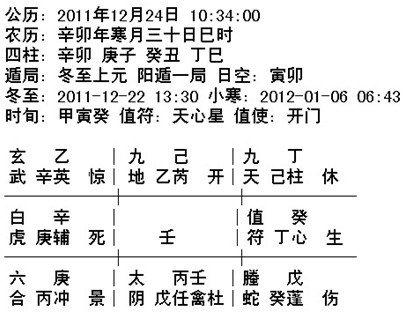 奇門遁甲指導玩麻將 勝負關鍵取決於方位及時間
