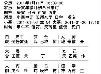 奇門遁甲測某女何時懷孕及胎兒性別