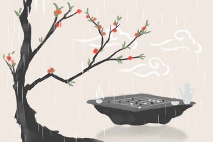 奇門遁甲八門類象在現代解