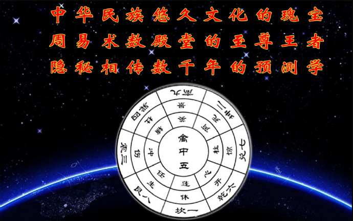 “陽將陰神”在奇門遁甲中的應用