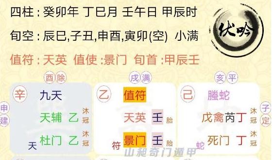 奇門遁甲預測， 我家美短貓沒見了， 還能找到它嗎？