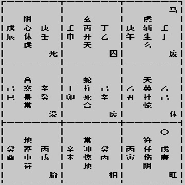 奇門遁甲飛宮斷家事,提前預知保平安!(實戰案例分享)