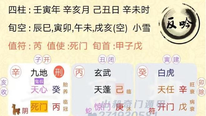 奇門遁甲預測案例， 目前單身，何時能遇到正緣，何時能結婚等？