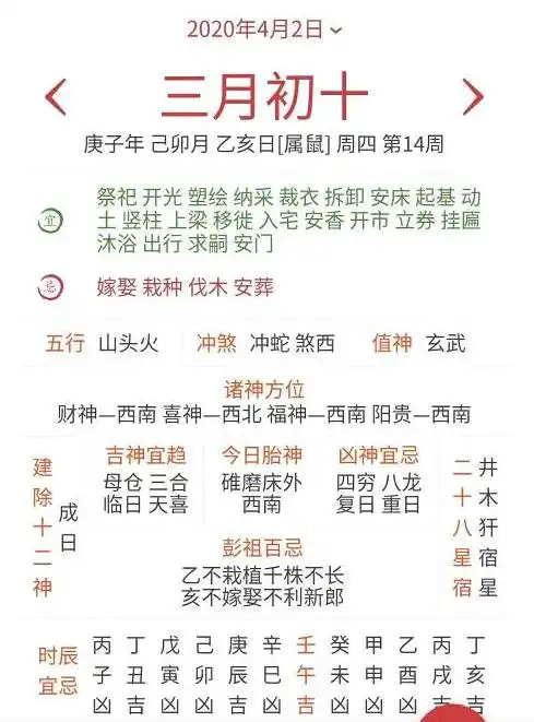 奇門遁甲擇日6種方法