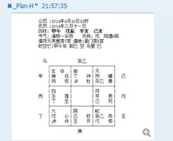 奇門遁甲與六壬神課中是如何體現言多必失的