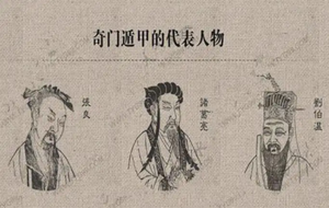 奇門遁甲知識 | 值符值使的作用關係