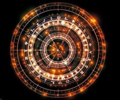 淺說《奇門遁甲》