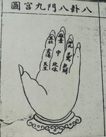 “生死門”秘法，一生大運走向，瞎子流年趕，鬍子推八門