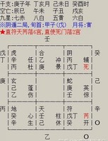 道家奇門遁甲取用神的層次