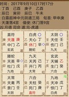 奇門遁甲心法秘纂入手九訣