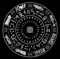 天罡遁隨筆-生辰八字包含有大秘密