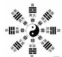 奇門遁甲預測是戰略性的