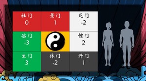 河冰奇門遁甲講座第八課,奇門遁甲九宮格原型詳解一，陰陽是什么？陰陽=世界=萬事萬物=對立及統一