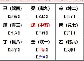 太玄數奇門普世之傳---排盤金鑰