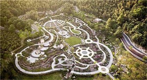 奇門遁甲金融股市期貨預測部分思路秘訣