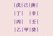 奇門鳴法格局掌中排法速記