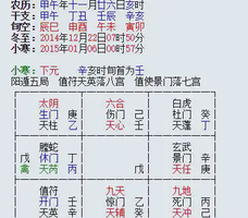 奇門遁甲預測流年運程的方法