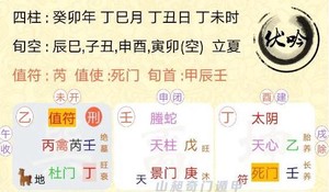 奇門遁甲預測： 想問下轉崗這個機會能不能抓住呢？ 要不要去呢？