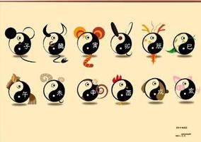 奇門八門格局象義01