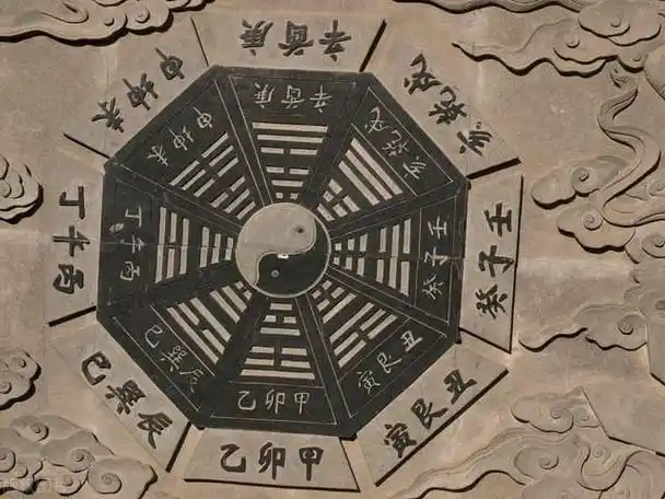 奇門盾甲知識：預測大學入學考考試用神口訣