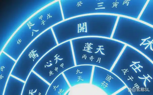 奇門遁甲知識八神和八門組合