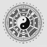 奇門遁甲如何運用馬星來進行預測的呢？